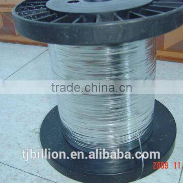 Alibaba supplier wholesales lacquered flat wire hot selling products in china