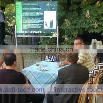80" Interactive Dual touch foil Film through glass,Multi Touch Foil Glass, Free delivery cost