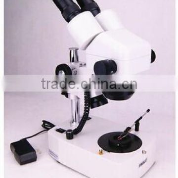 Gem Microscope