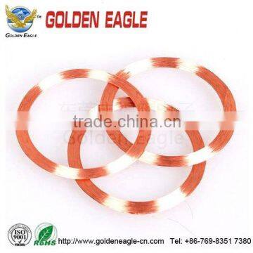 Access Security System Inductor Coil With Certification GEB204 photo-2