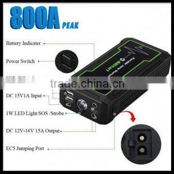 16800Mah Jump Starter Cigarette Car Lighter Outlet