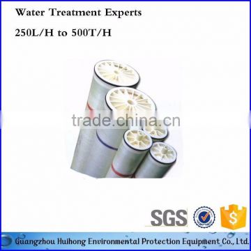 Reverse Osmosis Water Filter Membrane