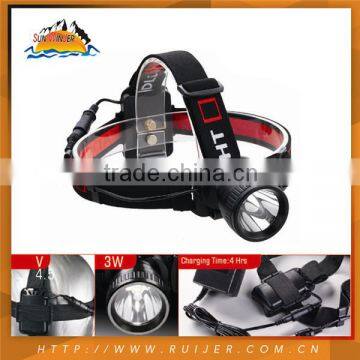 2015 High Quality Wholesale Rechargeable Head Lamp photo-3