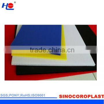 heat resistance and aging resistance plastic core flute sheet