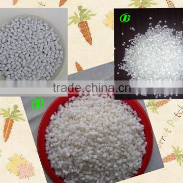 pvc resin