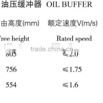 Elevator Oil Buffer YH11, YH13, YH14