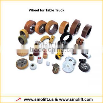 Wheel for Table Truck