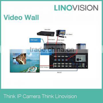 2x3 Units Video Wall Kit photo-3