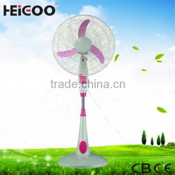 2015 New Type Electric Floor Stand Fan