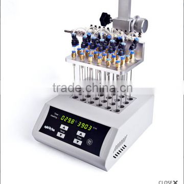 CE approved! 96 hole Laboratory Sample Concentrator with manufacturer price 25%