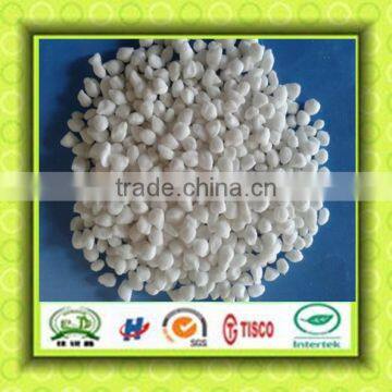 Ammonium sulphate for sale