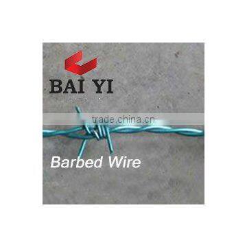 Leather Barbed Wire Sales( Direct Factoty )