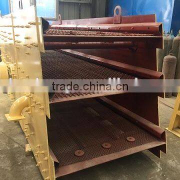 Gold Screening Plant, Sand Vibrating Screen/Circular Vibrating Screen