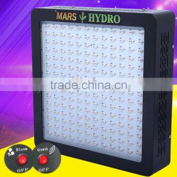 MarsHydro II 700 Indoor garden led green house grow led light veg/bloom full spectrum IR(730nm) replace 350w hps grow light