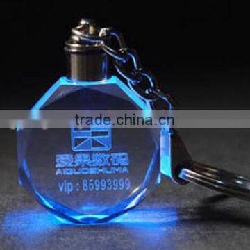 Crystal Christmas Keychain photo-2