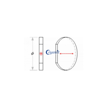 Waveplate
