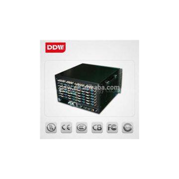1x4 Video Wall Controller