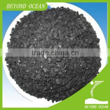 Nut Shell Based Activated Carbon for Gold Recovery