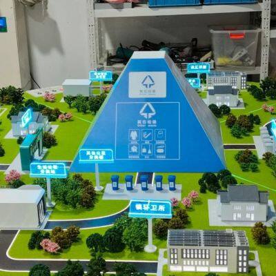 Custom Manufacturer of Garbage Classification Model photo-3