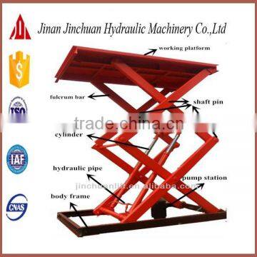 Made by Jinchuan Motorcycle Lift/stationary Hydraulic Table Lifting Platform photo-5