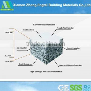 Energy-saving Durable Fireproof Composite Roof Panels Cost photo-6