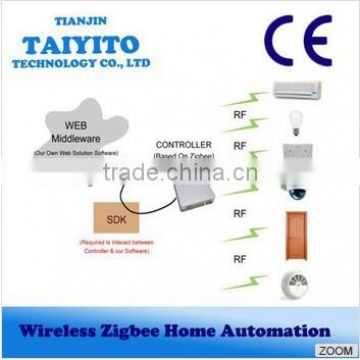 TYT wifi smartphone control zigbee smart home automation