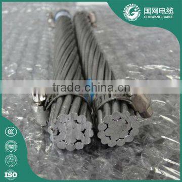 Best selling IEC standard all aluminum conductor with best price