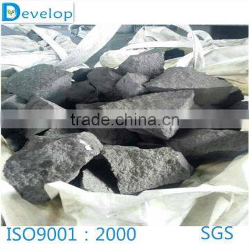 Hot-Sale Baked Electrode Scraps As Carbon Additive photo-2
