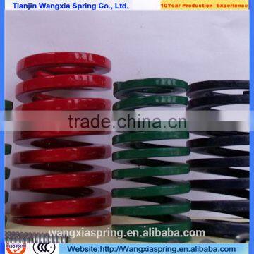 High quality Mould Spring