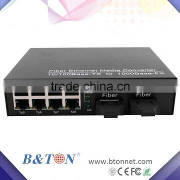 Ethernet to SFP Fiber Switch photo-5