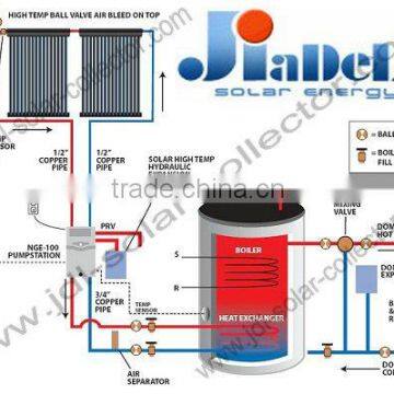 split solar heater