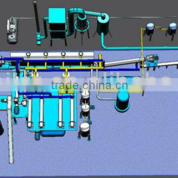 15t fully automatic old tires pyrolysis machine