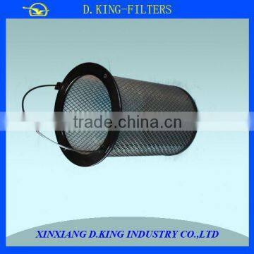 D.K less than 0.1 Mpa automatic basket filter cartridge