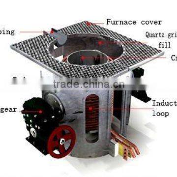 Chinese Factory sale induction Furnace