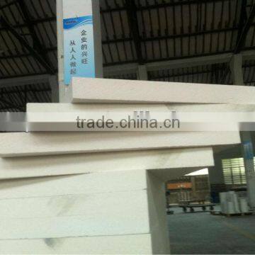 China High Temperature Ceramics Fiber Product