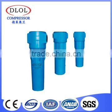 Energy Saving Ultrafilter