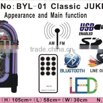 Jukebox loudspeakers