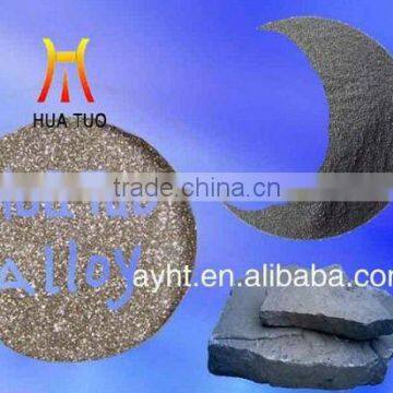 2011 hot product silica powder