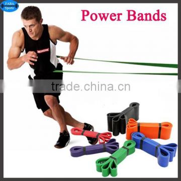 Resistance Loop Band