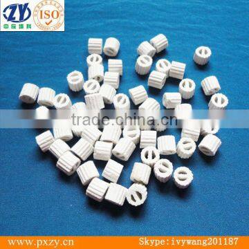 ceramic packing,mini packing,ceramic lessing ring,heat transfer media