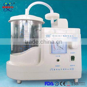 Medical Phlegm Suction Device Manufacturer electric suction machine