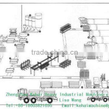 professional aac block production line