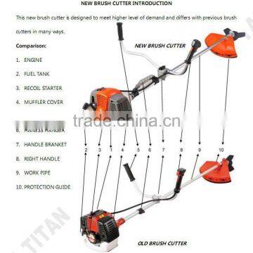 BRUSH CUTTER 26CC 1HP photo-6
