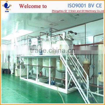 Refining Process of Crude Oil photo-4