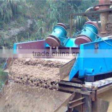 Dewatering Screen With Hydrocyclone for Sand Washing&recovery Plant photo-4