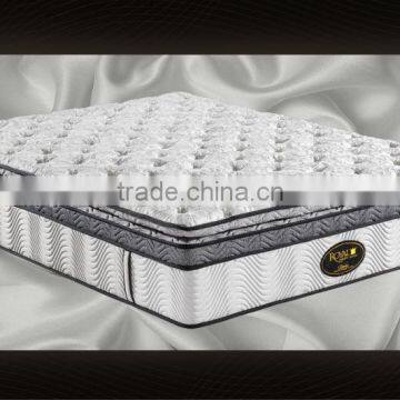 Advanced Comfort and Support Mattress Price Hilton Hotel Mattress photo-6