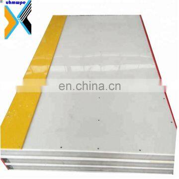 Basement Hockey Rink Boards Inline Hockey Dasherboard Hockey Rink Barrier