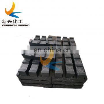 Latest Type Milling Track Pad, Uhmwpe Engineering Block, pe Plastic Block photo-5