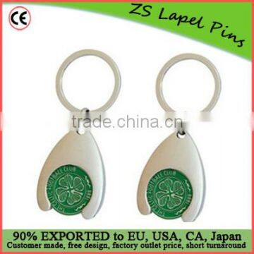 supermarket shopping coins keychains trolley coin