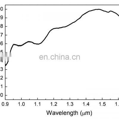 BN-NIR-II InGaAs Unit Detector photo-2